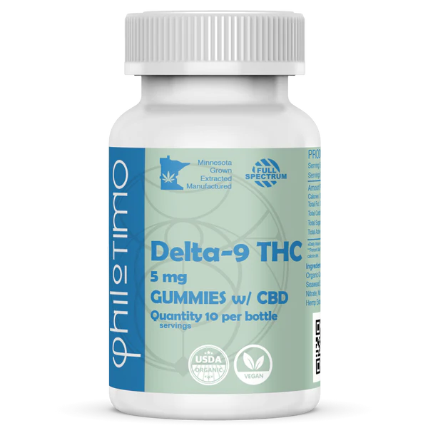 Best Dispensary to Buy Delta 9 Edibles