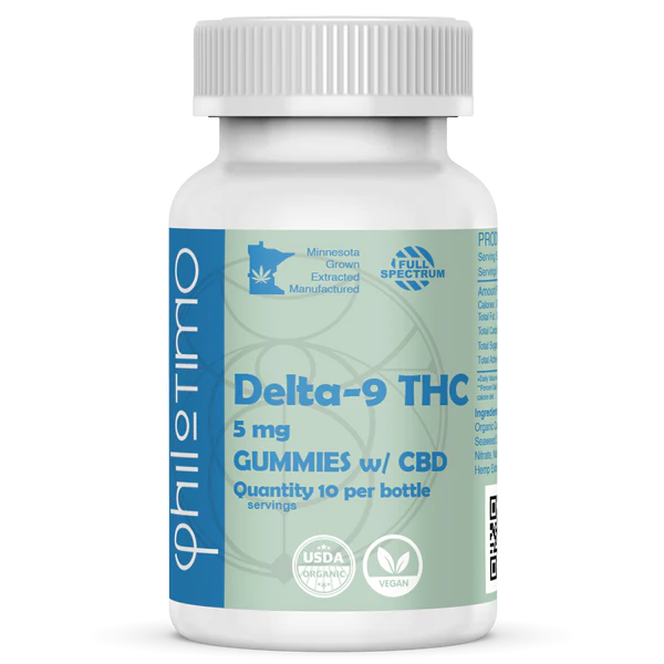 Our Compliance with New Laws Concerning Delta 9 edibles in Minnesota