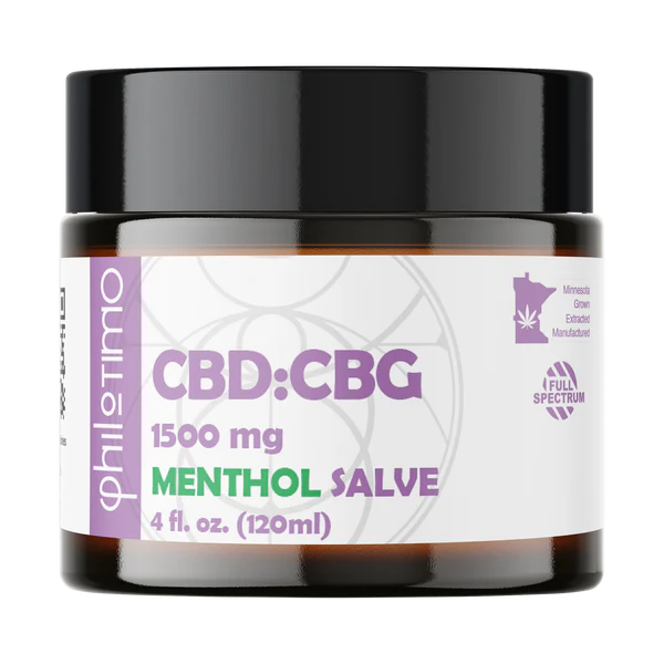 Cosmetics, Cannabinoids and the Evolution of Skincare