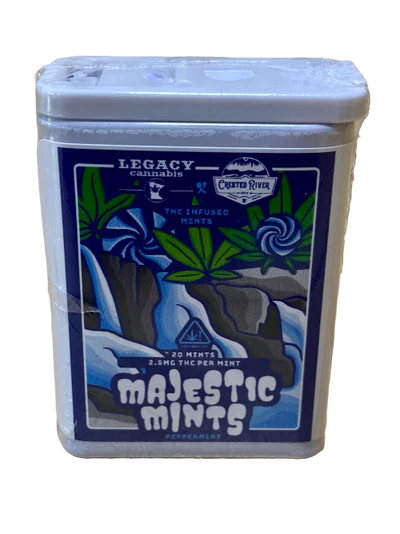 More on Cannabinoids and MicroDosing THC in 2023