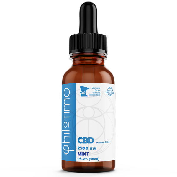 CBD Full Spectrum Drops